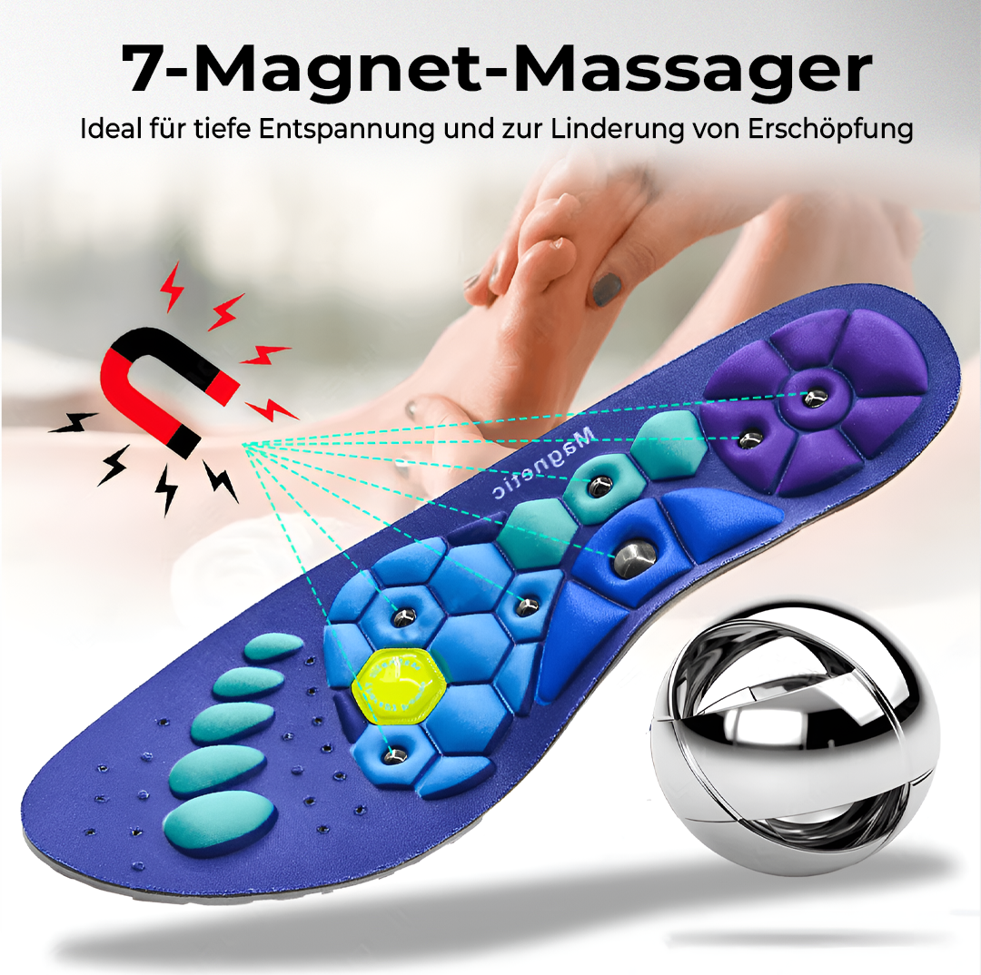 Insole Ease™ DE